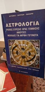 Αστρολογία τρόπος εύρεσης γέννησης ανιούσες μέθοδος για ακριβή γεγονότα