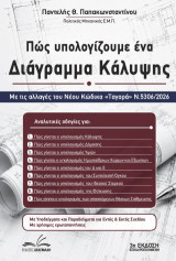 Πώς υπολογίζουμε ένα Διάγραμμα Κάλυψης – Ν. 5306/2026: 3η Έκδοση