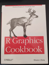 R Graphics Cookbook