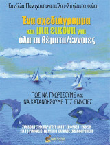 Ένα σχεδιάγραμμα και μια εικόνα για όλα τα θέματα/έννοιες: Πώς να γνωρίσουμε και να κατανοήσουμε τις έννοιες