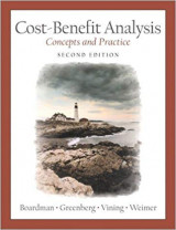Cost-benefit Analysis
