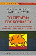 Το πέταγμα του βούβαλου