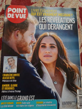 Point de vue