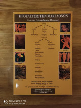 Προέλευσις των Μακεδόνων
