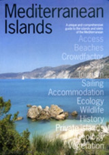 Mediterranean Islands