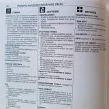Πλήρης κλινική συμβουλή σε 5'