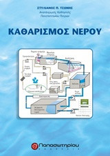 Καθαρισμός νερού