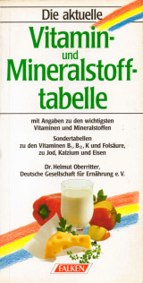 Die aktuelle Vitamin- und Mineralstofftabelle
