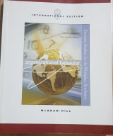Organizational behavior