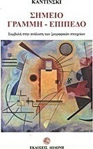 Σημειο γραμμη - επιπεδο