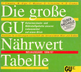 Die große GU Nährwert Tabelle 1996/97