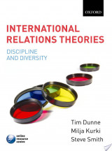 International Relations Theories
