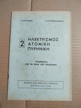 2. Ηλεκτρισμός Ατομική Πυρηνική , υποδείξεις για τη λύση των ασκήσεων