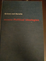 Modern political ideologies