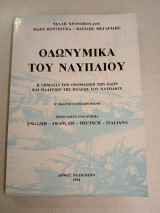Οδωνυμικά του Ναυπλίου